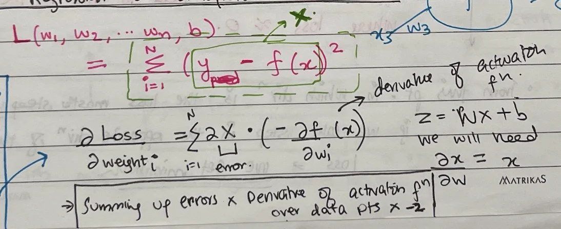 pd
