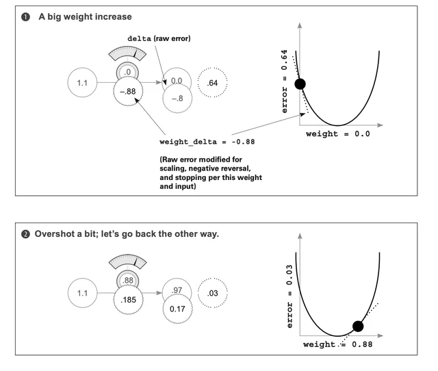 Image3