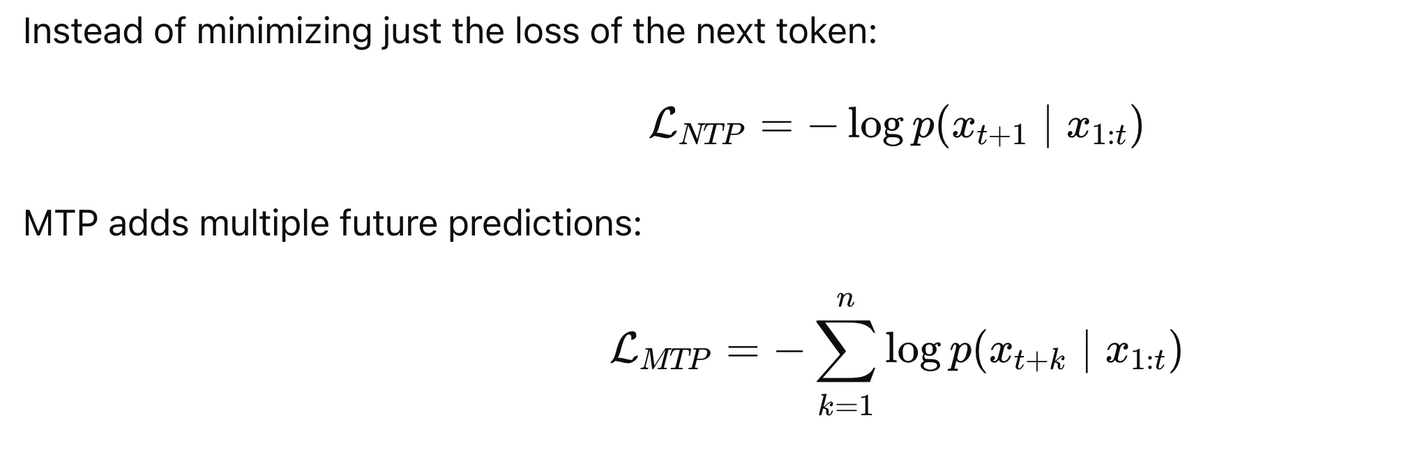 loss