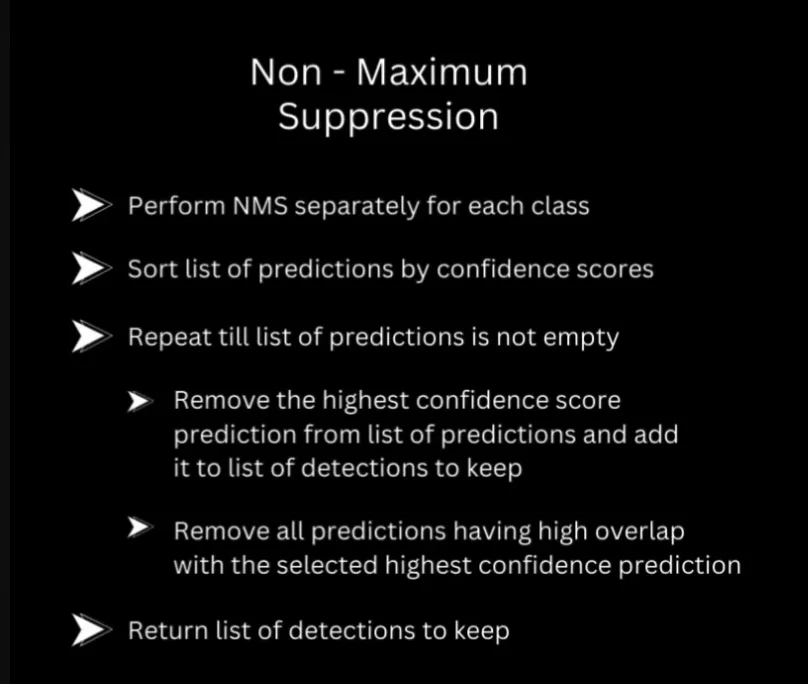 NMS Process
